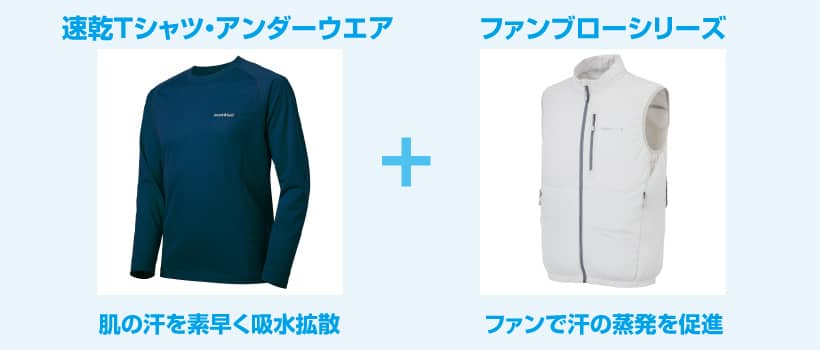 農作業の熱中症対策にモンベルの空調服